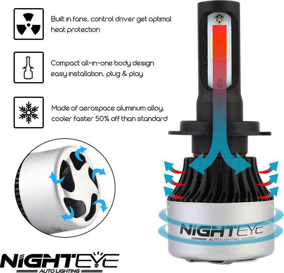 NIGHTEYE λάμπες led 9000lm 6500k h4 a315-52 72w 2τμχ - Image 5