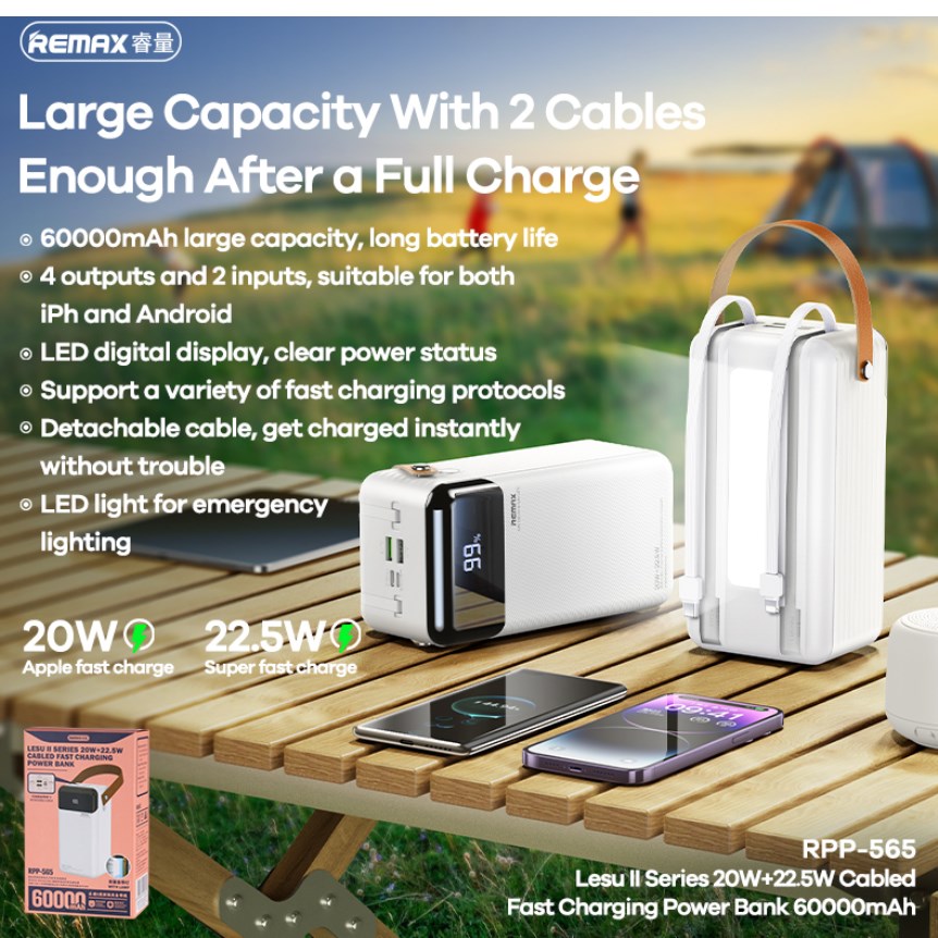 Remax RPP-566 Power Bank Γρήγορης Φόρτισης 22,5W 80000mAh Λευκό